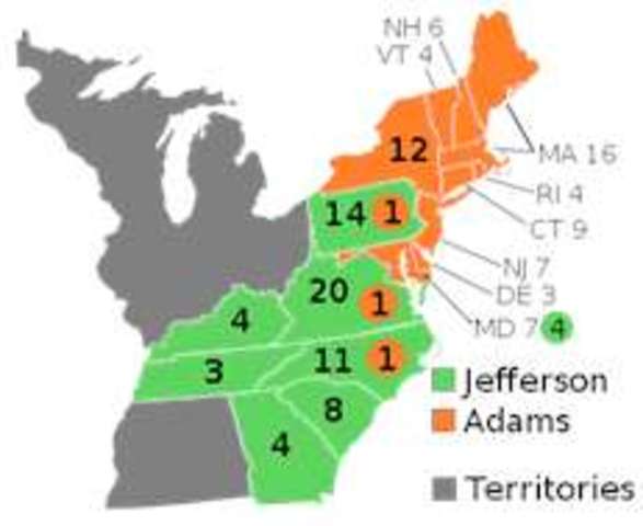 Election of John Adams