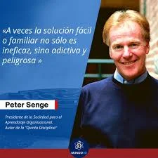 Teoría del Aprendizaje Organizacional.  Peter Senge
