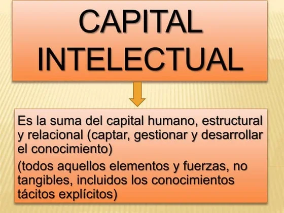 Teoría del Capital Intelectual. Thomas Stewart, Leif Edvinsson