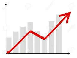 Unemployment Rate Peak