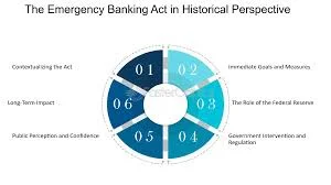 Emergency Banking Act