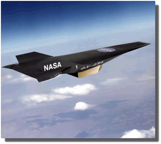 •	NASA is established.