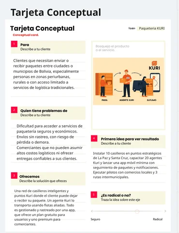 Tarjeta conceptual
