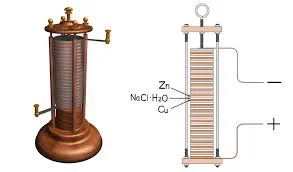 A INVENÇÃO DA PILHA VOLTAICA