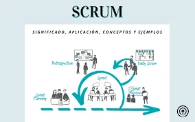 Scrum