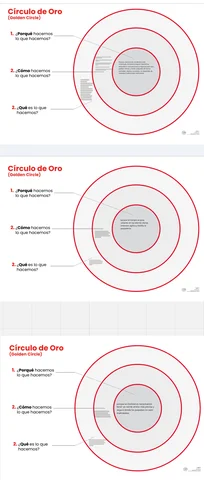 Círculo de oro