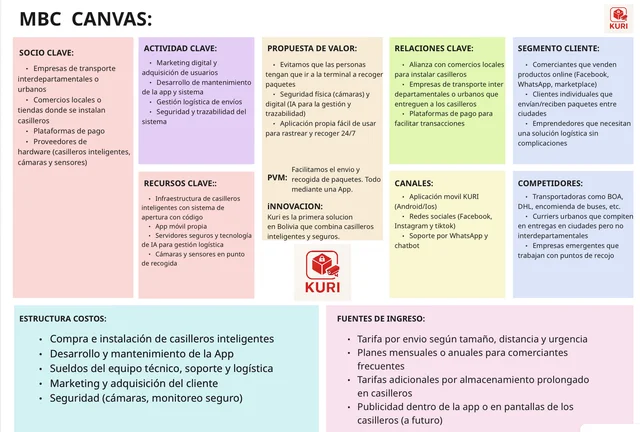 MBC CANVAS
