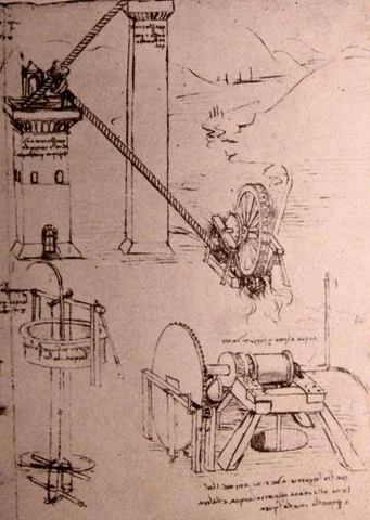 Desenhos dr máquinas de Leonardo da Vinci