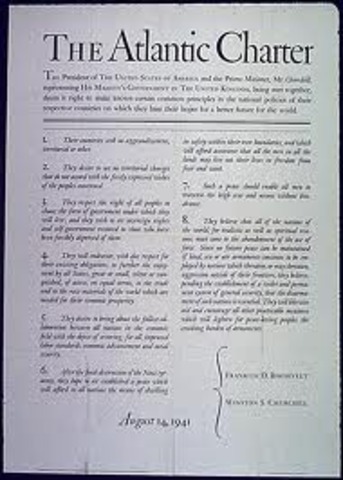 Signing the Atlantic Charter