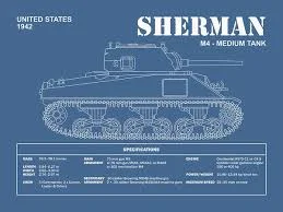 Inicio del desarrollo del M4 Sherman