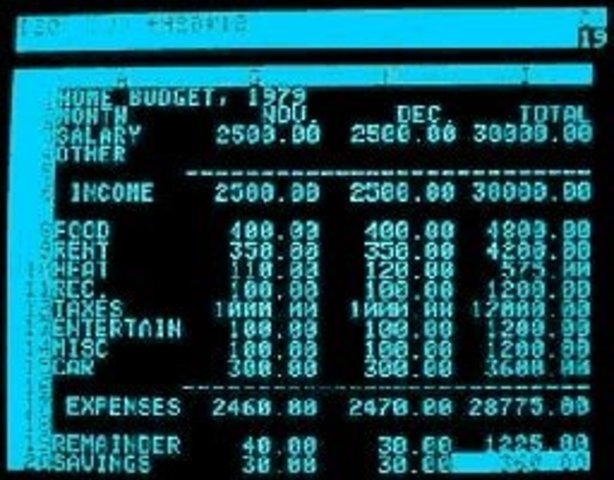 el inicio del software