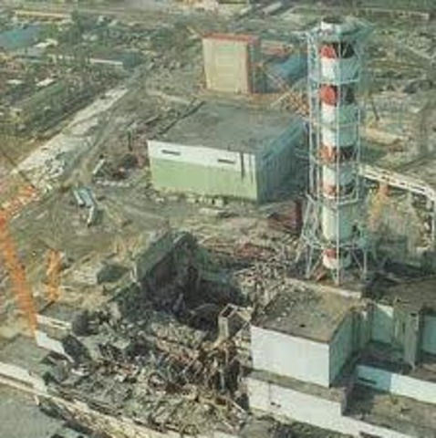 Nuclear Accident at Three Mile Island