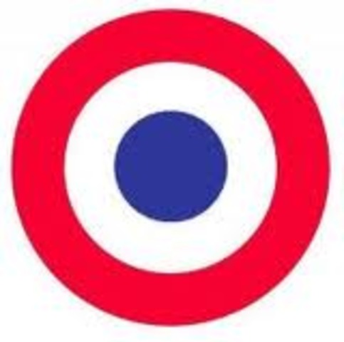 Beginning of the Federalist party