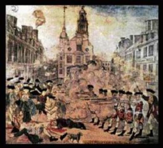 War of American Independence