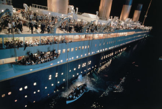 Titanic Most Successful Movie Ever