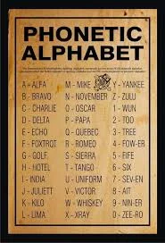 Alfabetos e Escritas Fonéticas