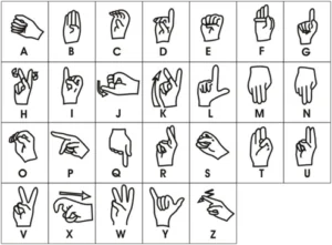 Sinais, gestos e sons