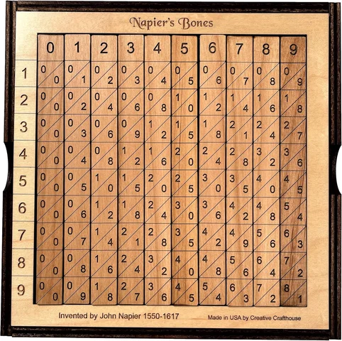 Invention of "Napiers Bones" (John Napier)