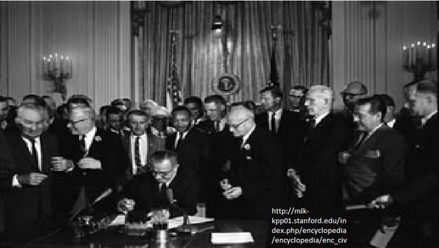 Civil Rights Act 1964 passed