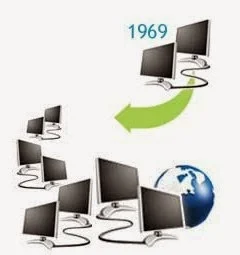 Conexión entre dos nodos.