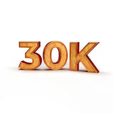 Beta Service and More Viewers