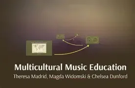 Multicultural Symposium in Music Education