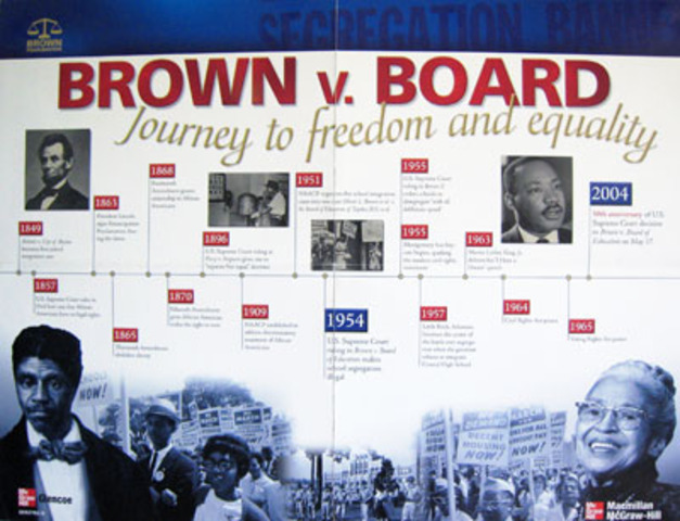 Brown vs Board of Education
