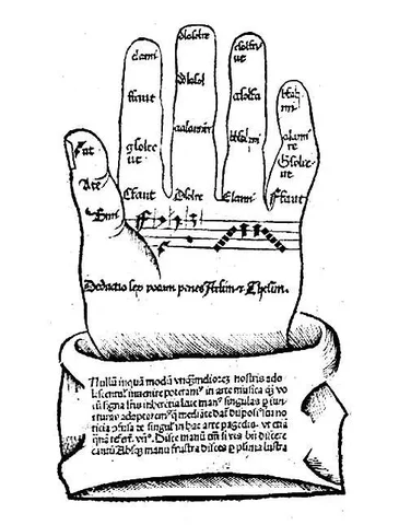 Guido of Arezzo's "Micrologus"