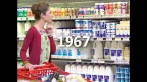 1967- Marketing como disciplina estructurada