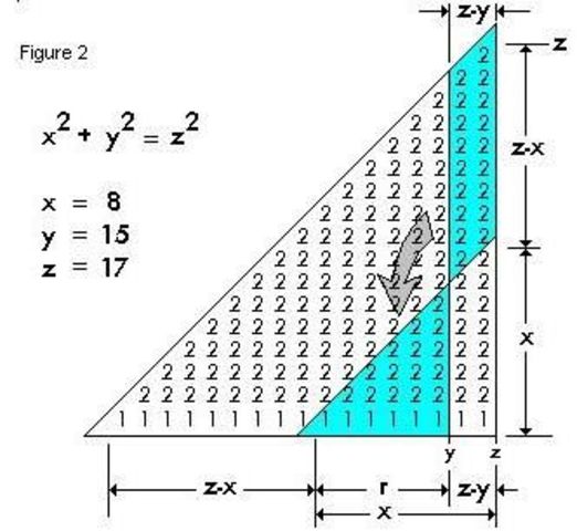 Josip Plemelj published the simplified proof of Fermat's Last Theorem for exponent n = 5.