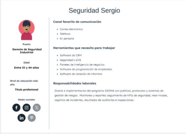 Arquetipo Cliente