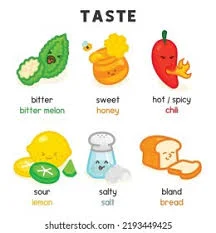 bij geboorte: voorkeuren smaken en geuren