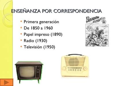 1. Enseñanza por correspondencia