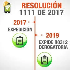 Resolución 1111 "Estándares Mínimos del SG-SST"