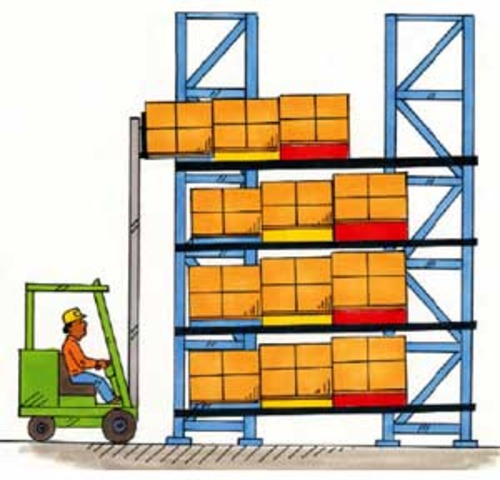 GOM Repository creation