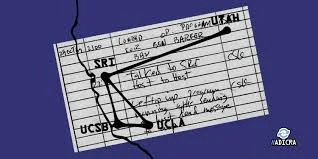 PRIMER MENSAJE ENVIADO ENTRE COMPUTADORAS EN ARPANET