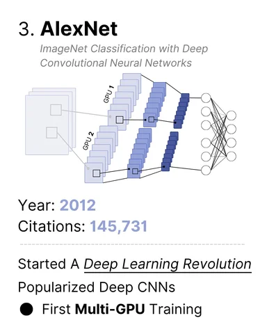 Deep Learning en imágenes médicas