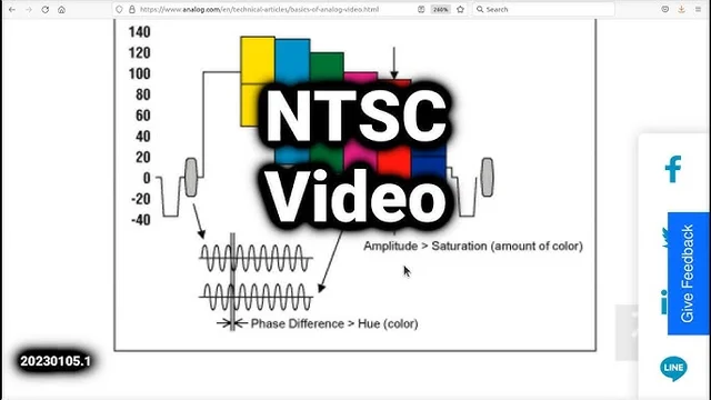 Fundación del NTSC (EE.UU.)