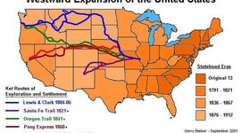 Timeline: Westward Expansion