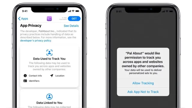 iOS App Tracking Transparency
