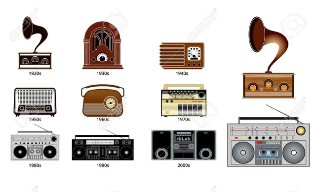 Proceso de evolución de la Radio