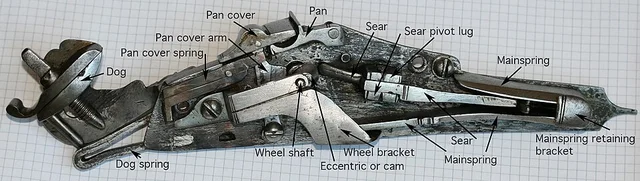 INVENCIÓN DEL WHEELLOCK