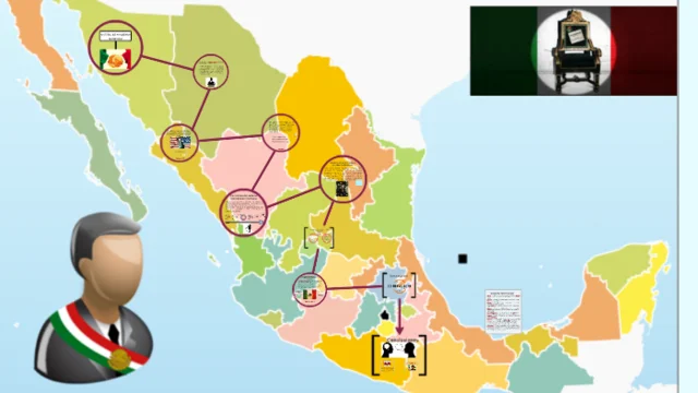 Sistema e-Mexico