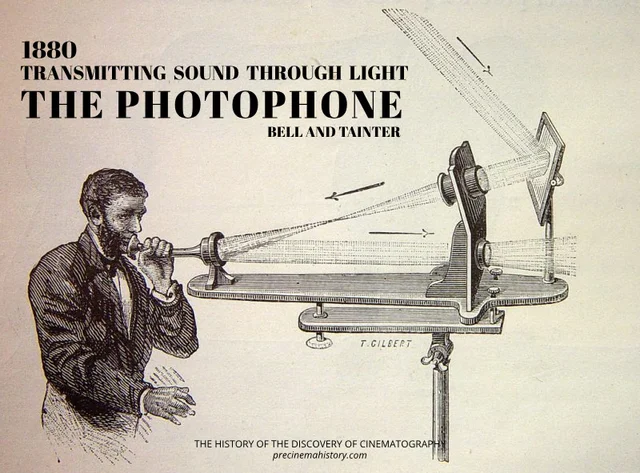 Photophone- Bell