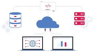 al Presente – Clústeres híbridos virtuales (TI y digitalización)