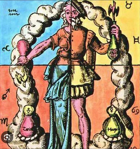 4. Teoría humoral (Grecia Antigua - siglo XIX)