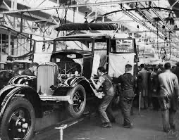 Ford motor company is founded