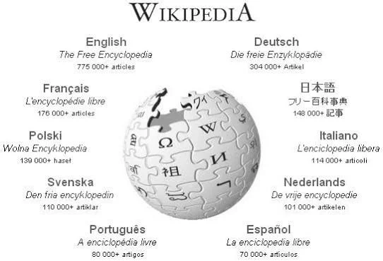 Wikipedia en español alcanza 100,000 artículos