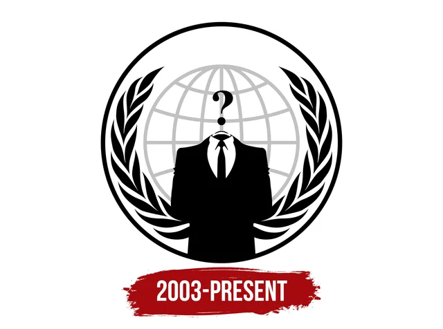 Surgimiento del Hacktivismo Organizado (Anonymous)