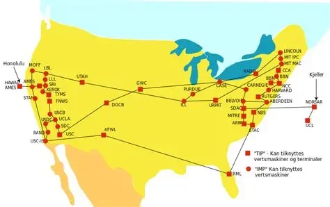 1970s – Consolidación de ARPANET y redes